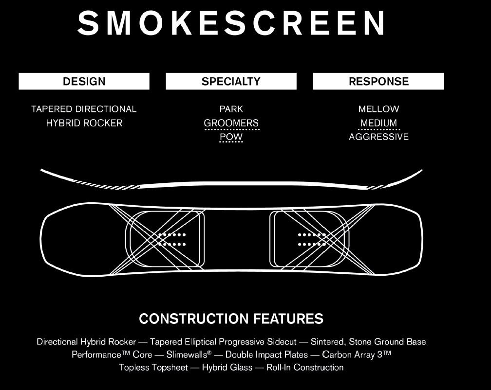 Ride Smokescreen 158 cm - Image 5