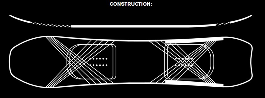 Info image